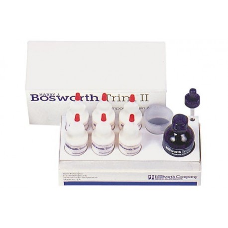 Trim® ii standard kit