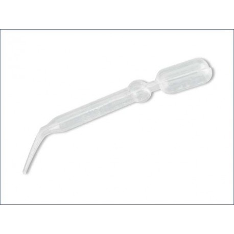 Twin pipettes