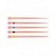 Gutta percha protaper gold