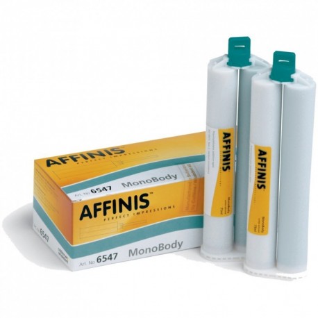 Affinis monobody system 75