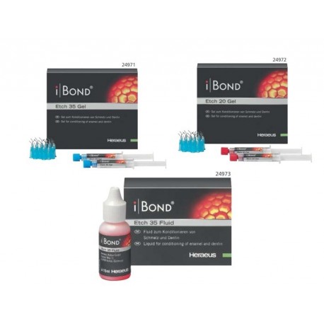 Ibond® etch