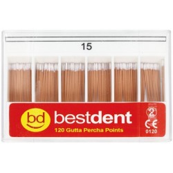 Pointes gutta iso