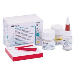 Ketac bond