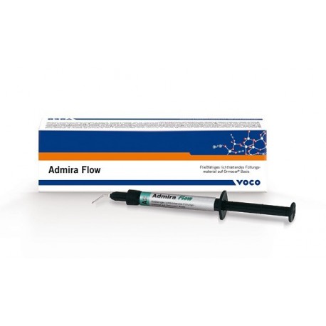 Admira flow recharge seringues