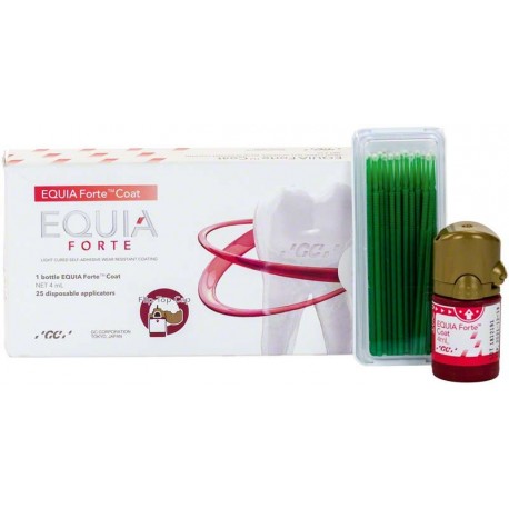 Equia Forte HT Coat FlipCap