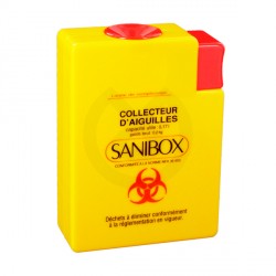 SaniBox Mini