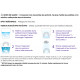 Retainer Brite Pastilles nettoyantes