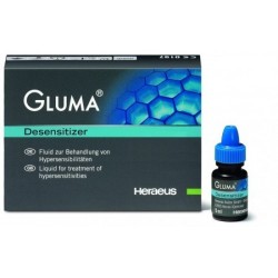 Gluma® desensitizer