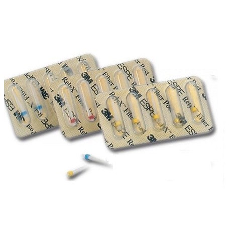 Relyx fiber post tenons